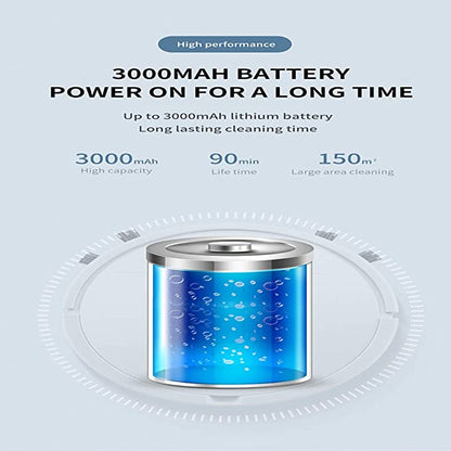 Robot Vacuum Cleaner – Automatic with 120 Min Runtime - NextMamas