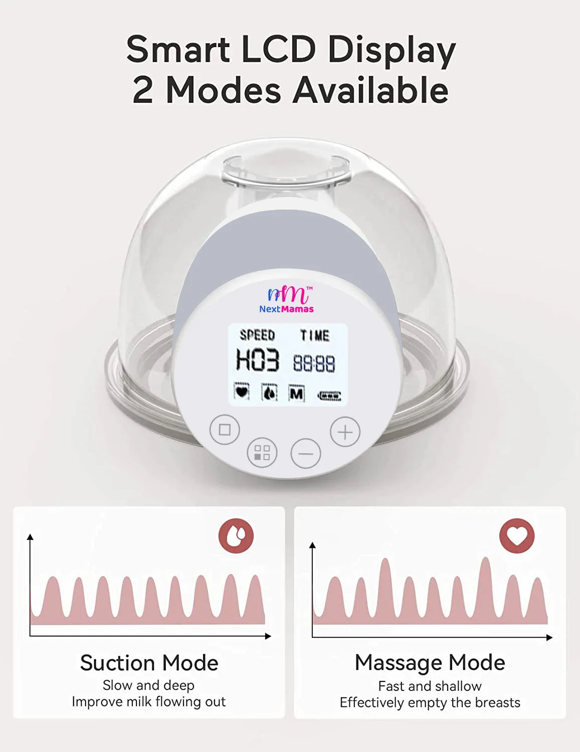 Electric Wearable Breast Pump | Rechargeable Hands-Free &amp; Portable Breast Pump with 2 Modes 9 Levels. - NextMamas