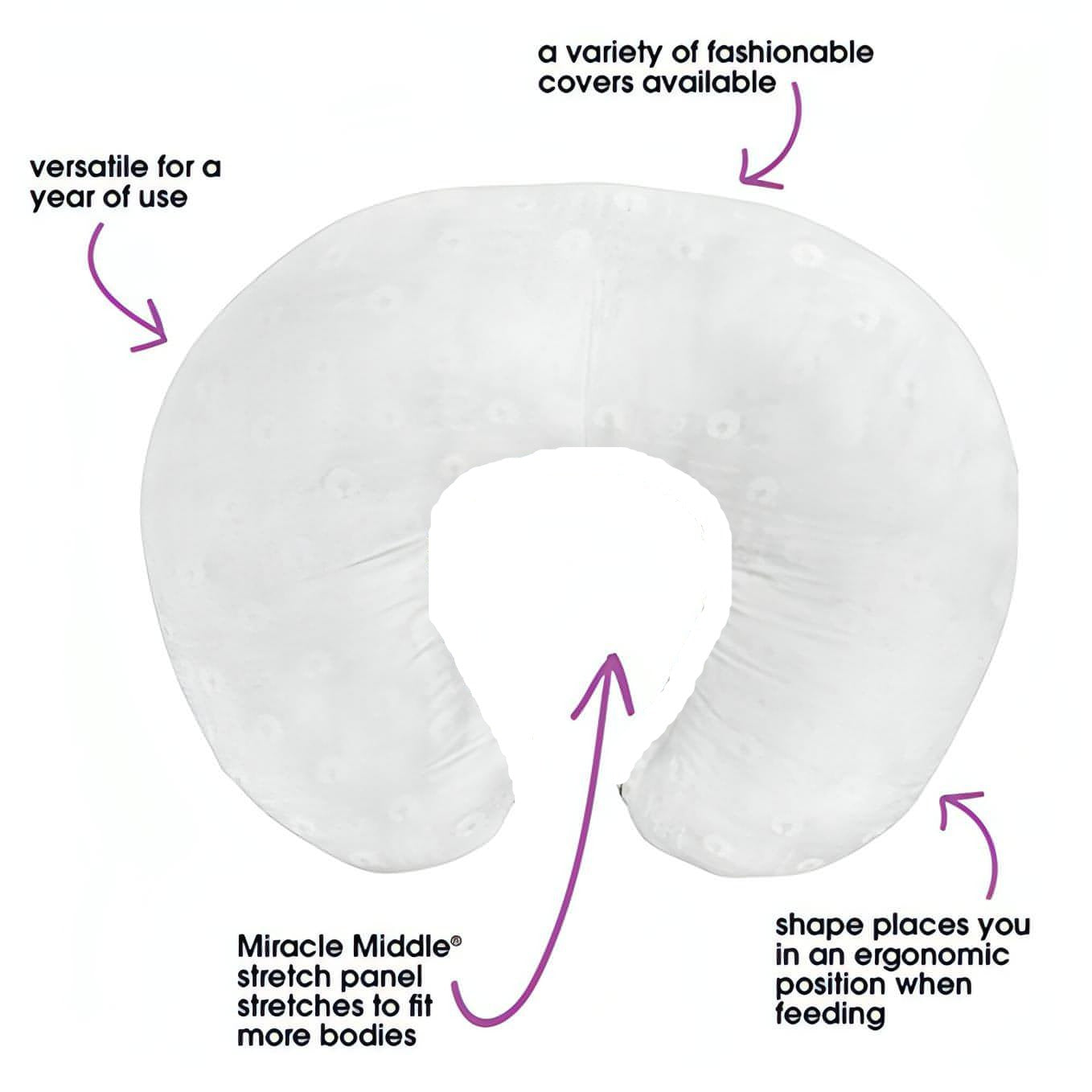 Nursing Pillow with Cover | Cotton Blend Fabric - NextMamas