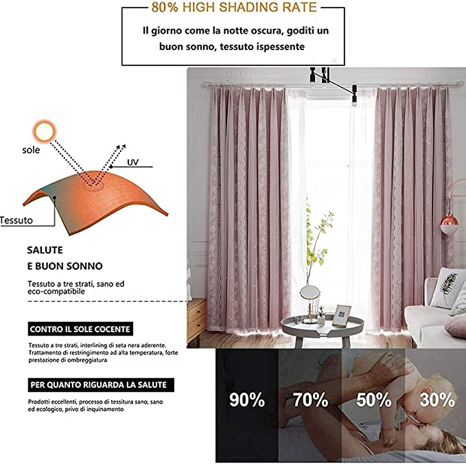 Double Layer Blackout Curtain with Tulle – 53”x96” (1 Panel + 1 Sheer) - NextMamas