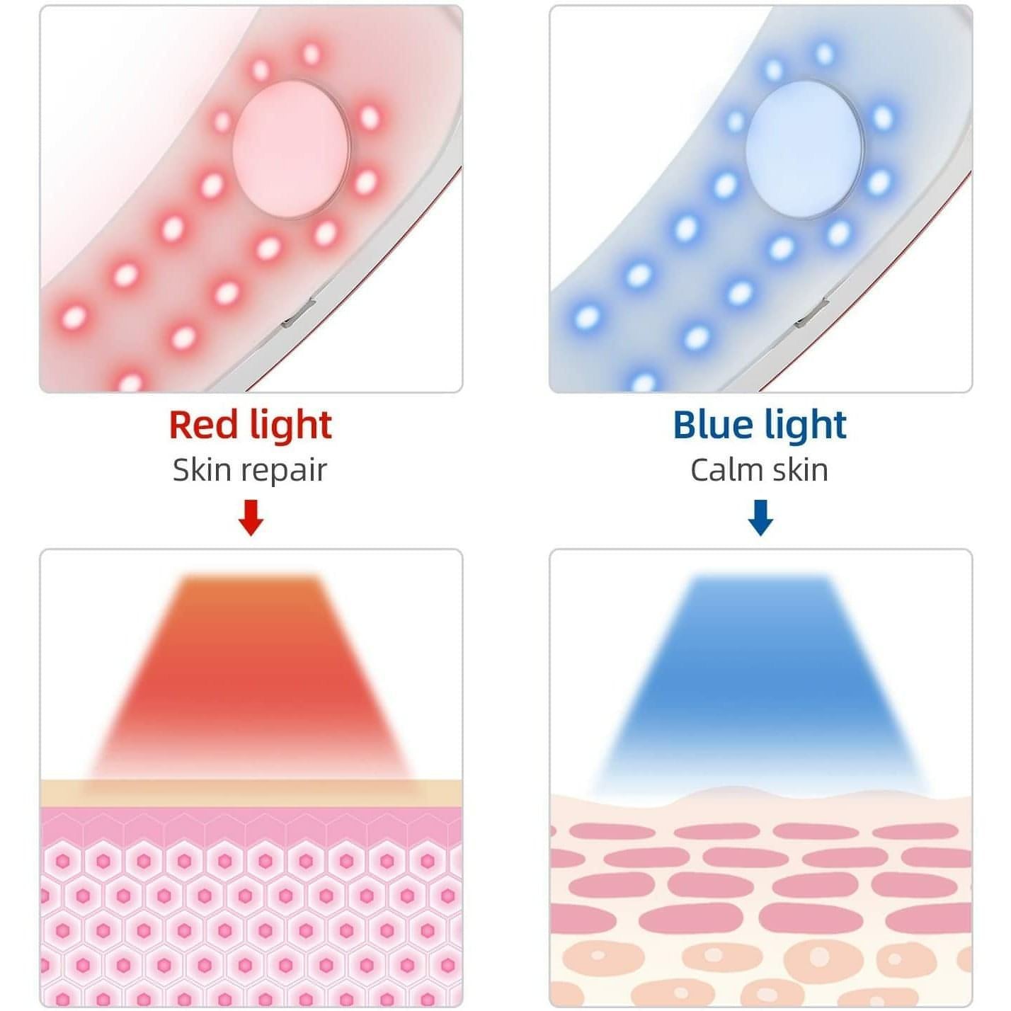 Infrared Face‑lifting Vibrating Belt | Remove Double‑Chin, Sin Glow, Tightening &amp; Skin Lift - NextMamas